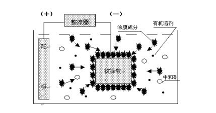 QQ截图20221124164732