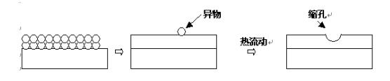 QQ截图20221124170924