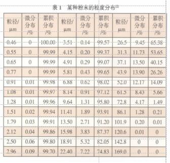 QQ截图20221125091949